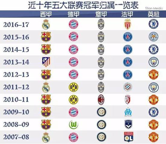 他们在面对