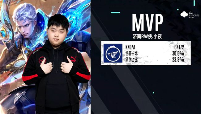 人能力的体 人能力的体