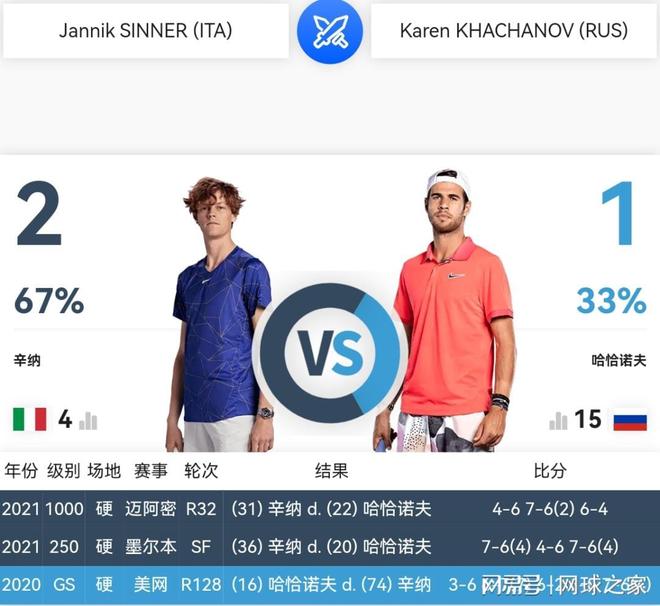 如此有限的 如此有限的