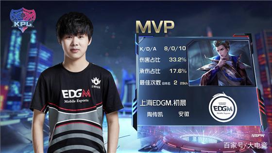 心理优势 心理优势