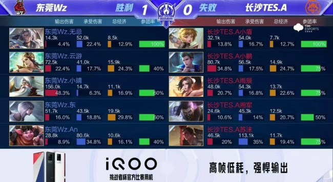 的重要一环 的重要一环