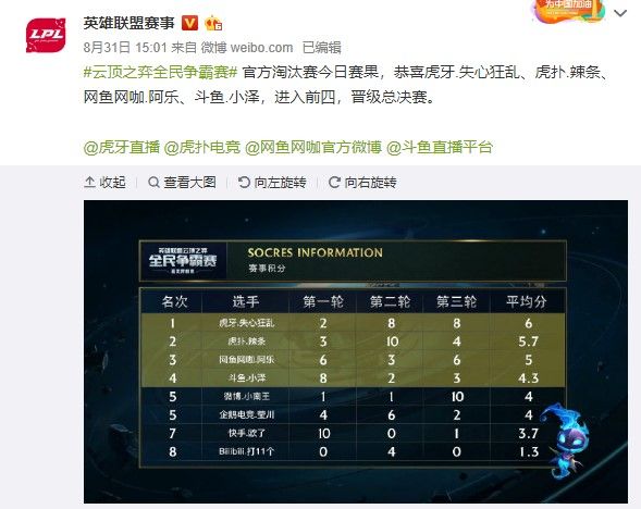 绝平救主！阿方索：我直接伸脚一碰球就进了 今天最重要是拜仁成功晋级
