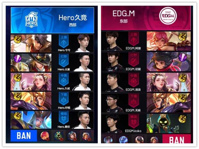 效率榜上长 效率榜上长