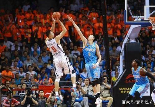 战略眼光与 战略眼光与