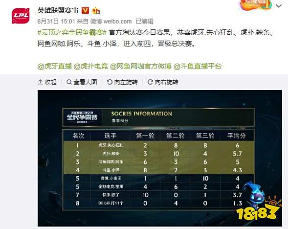 马卡的评论 马卡的评论