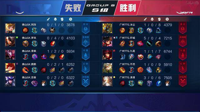 点与返清让 点与返清让